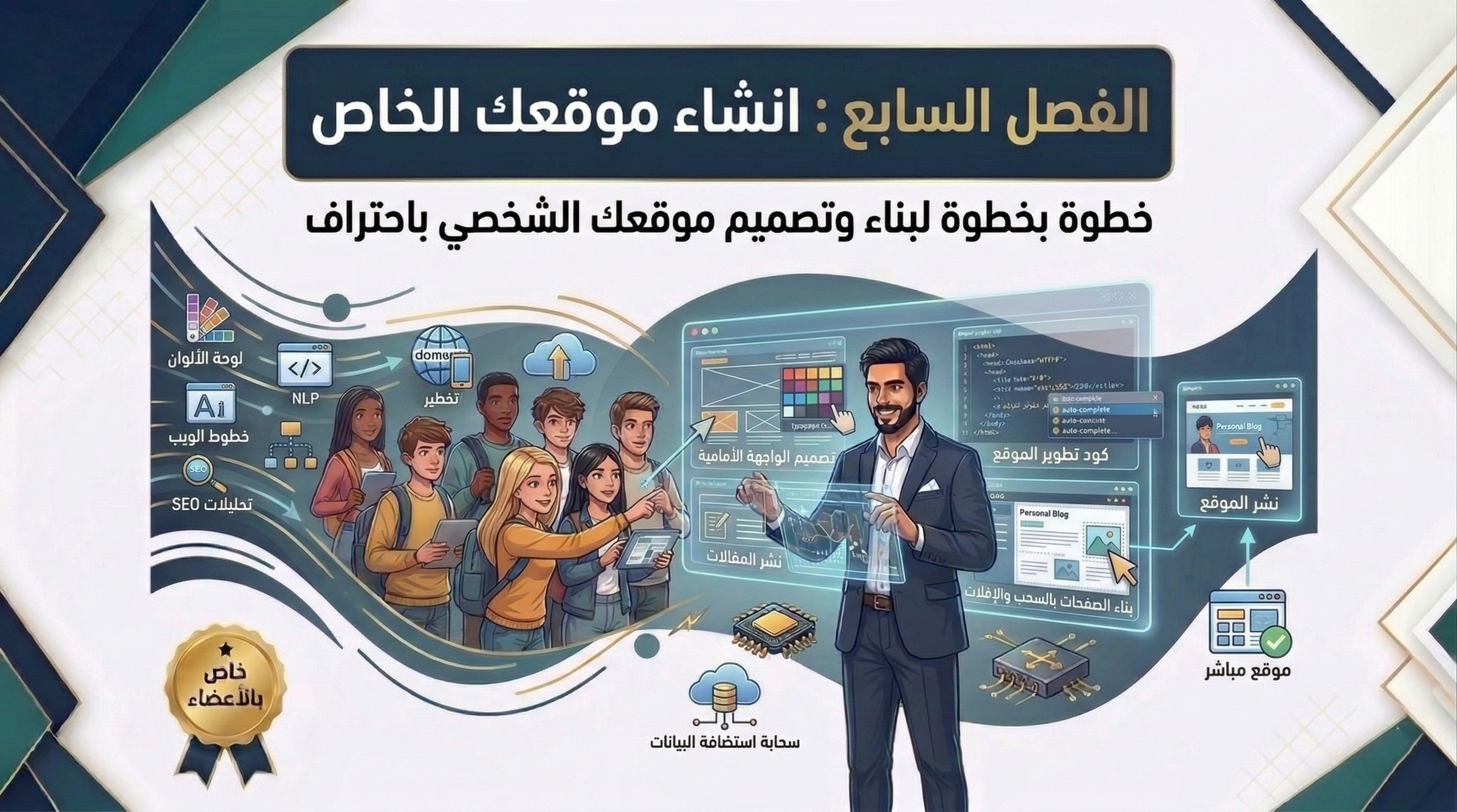 موقعك الخاص